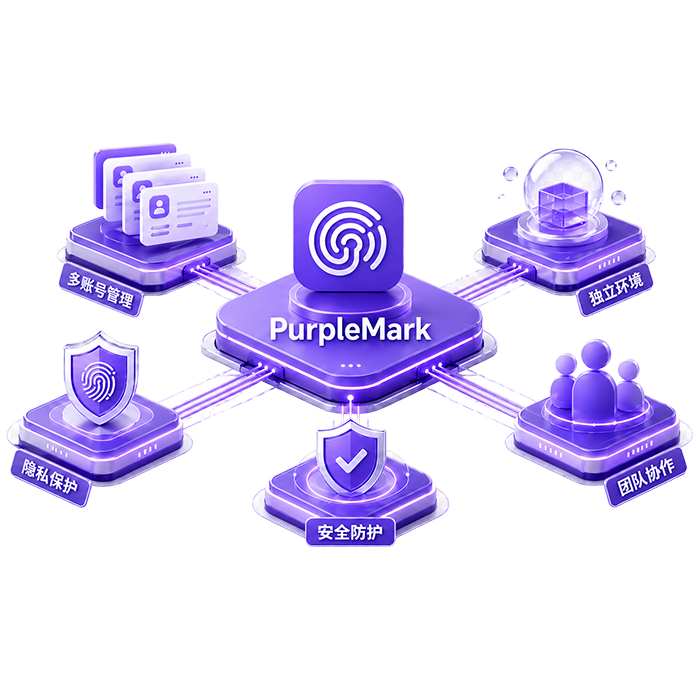 PurpleMark 多账号管理、独立环境、团队协作与安全防护能力